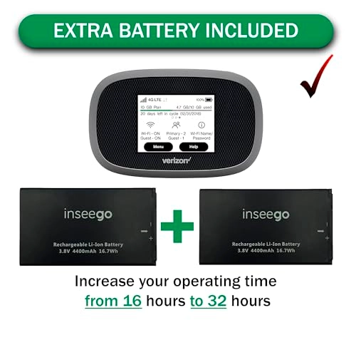 8800L - 4G LTE 802.11a/b/g/n/ac Up to 1 Gbps Bundle