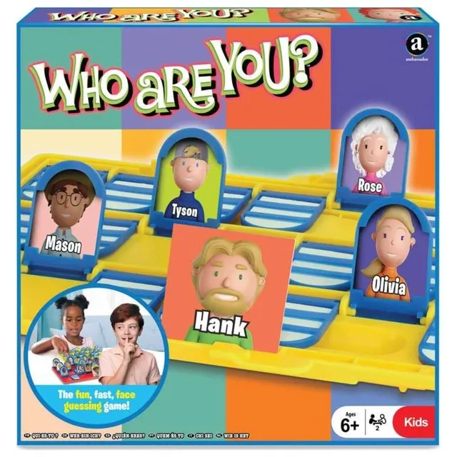 Who Are You Face Guessing Game