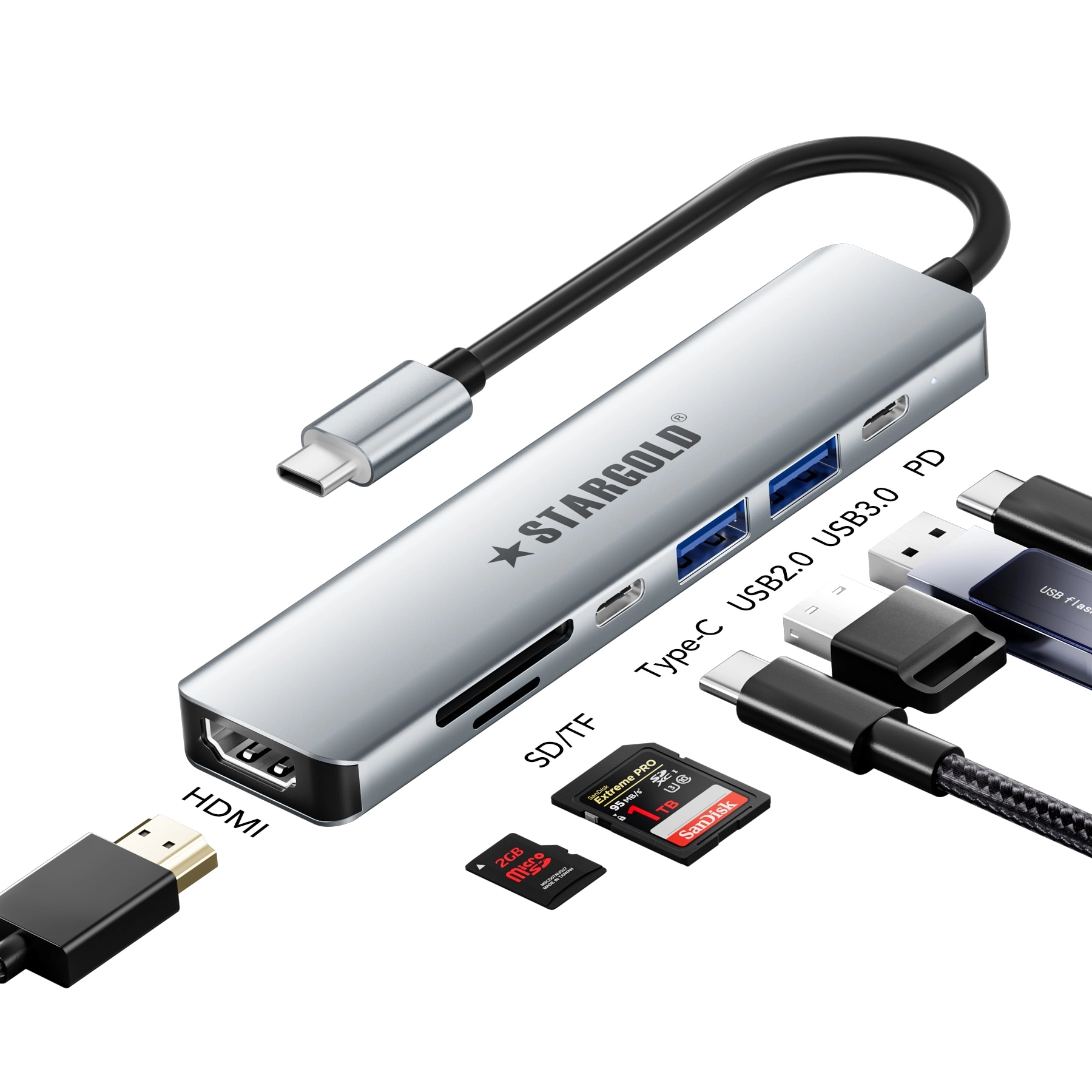 STARGOLD INTERNATIONAL Docking Station 7-in-1 USB-C Hub Multiport Adapter - 4K HDMI 100W PD