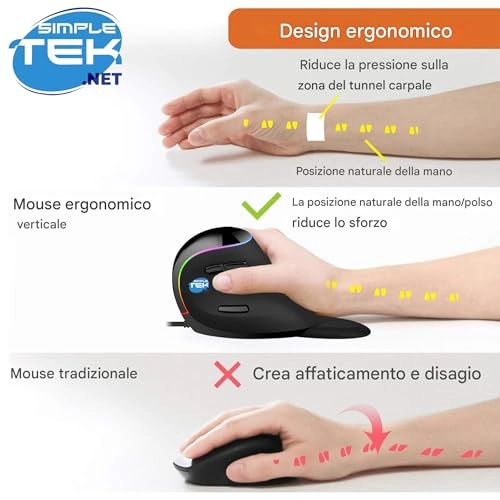 (Refurbished) Ergonomic Vertical Mouse - USB