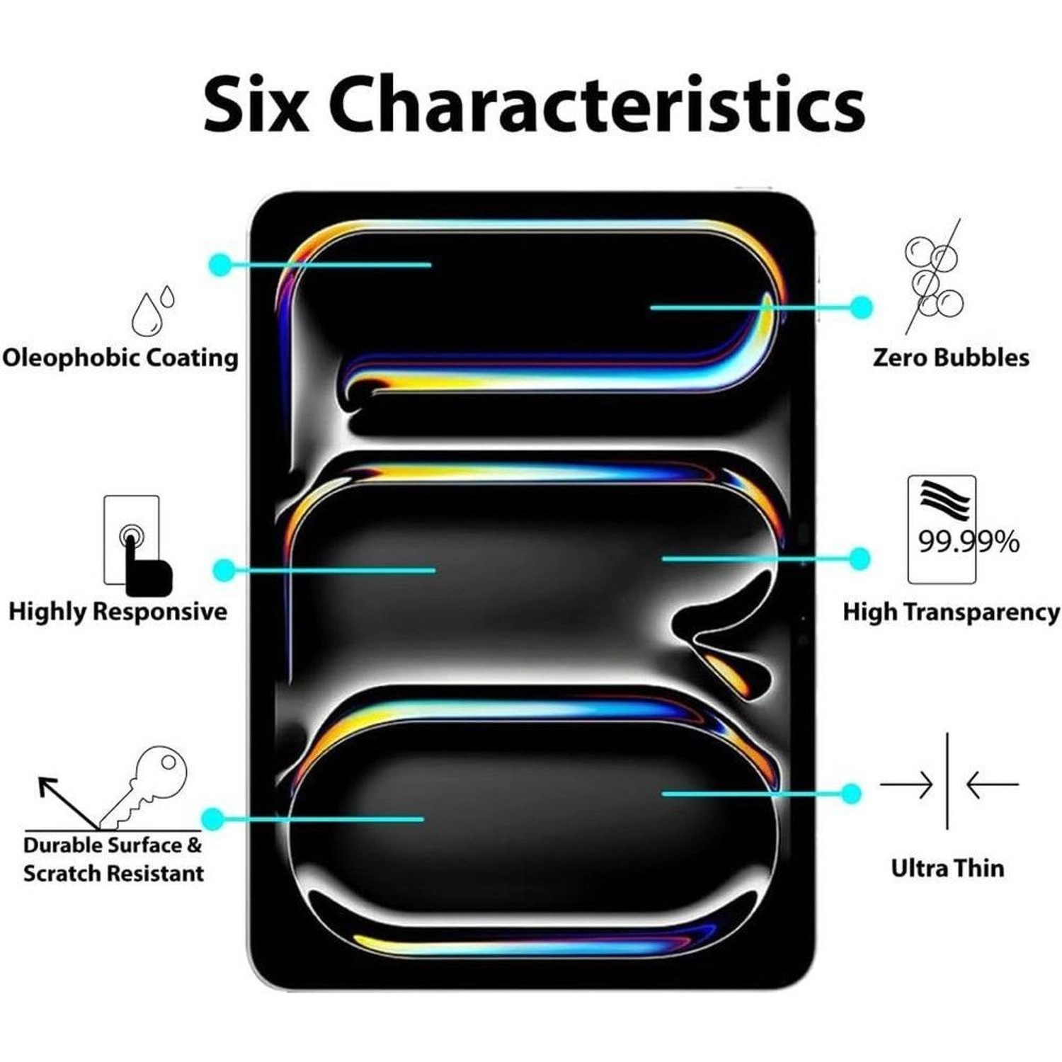 Clear Screen Protector for iPad Pro 12.9