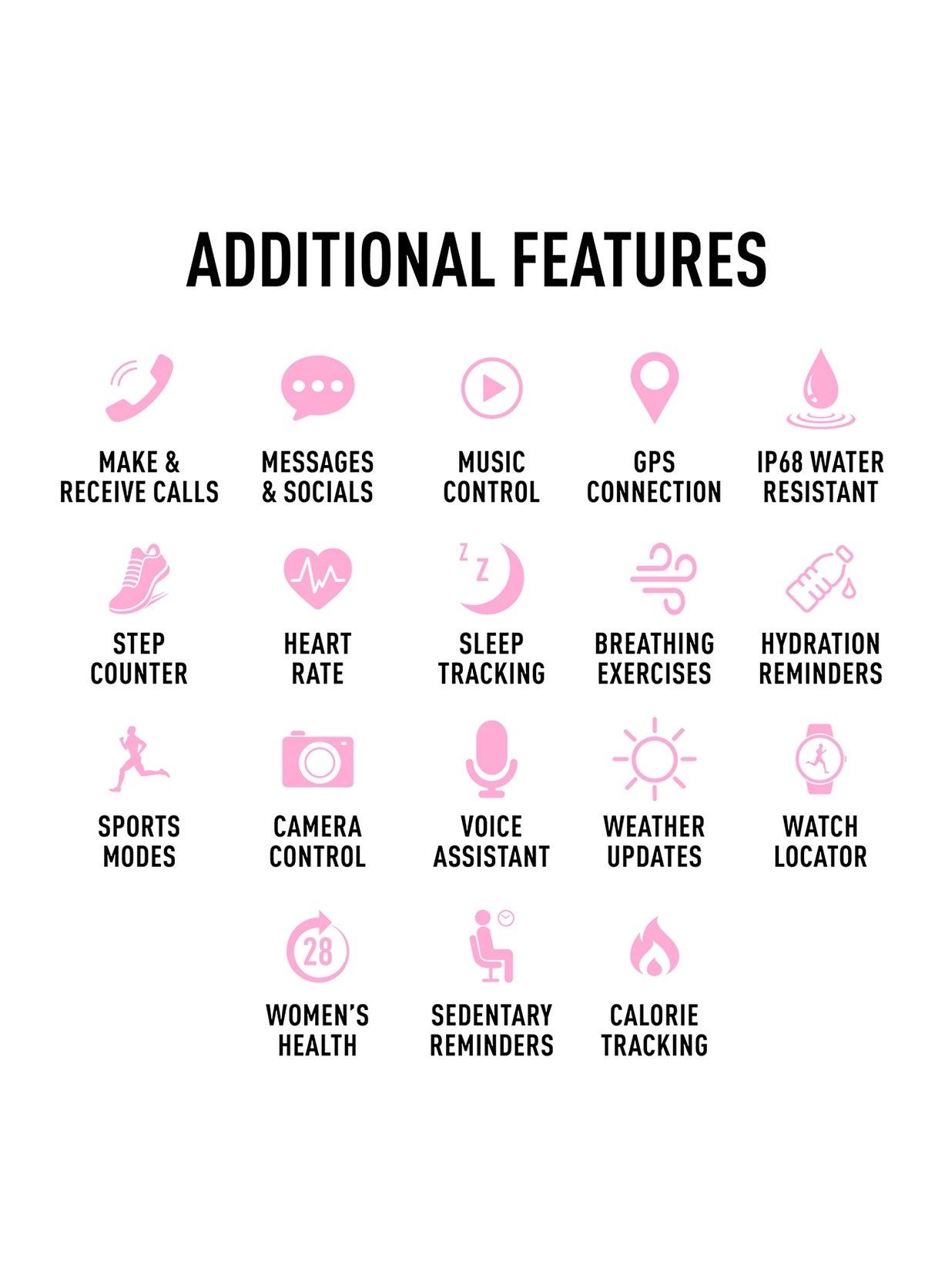 Series 40 36mm Aluminium GPS