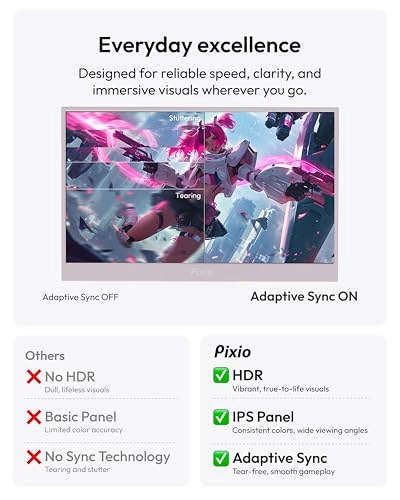 PX160 Wave - PX160WAVEK 15.6 Inch 1920x1080