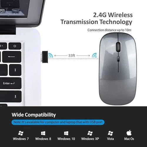 Wireless Mouse - Bluetooth & 2.4G