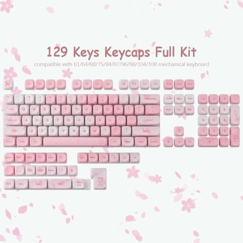 MOA Keycaps - US layout