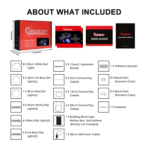 Led Lighting Kit for Batman Batmobile Tumbler - Compatible with Lego 76240