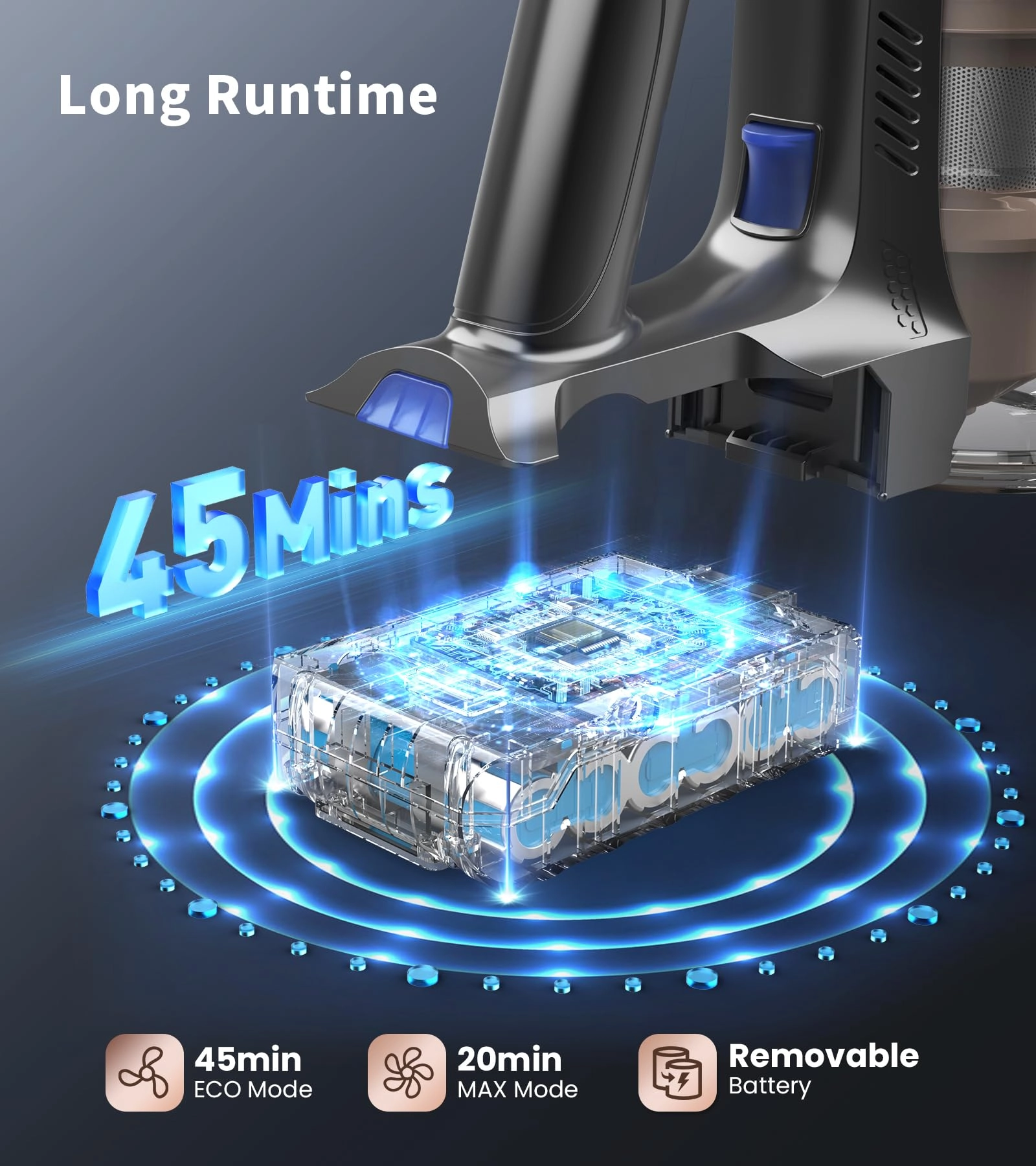 Cordless Vacuum Cleaner - 45min Stick