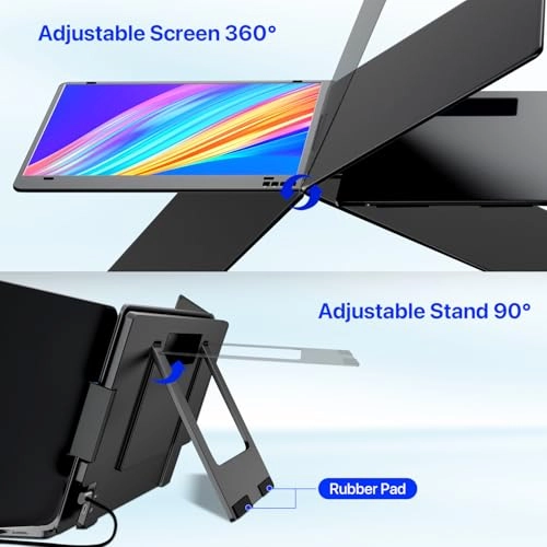 X90A - 14 Inches 1920 x 1080 Pixels