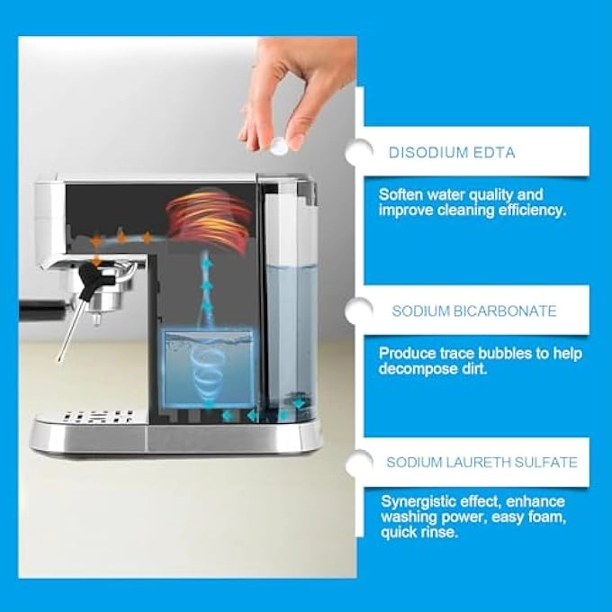 Coffee Machine Cleaner Descaler Tablets