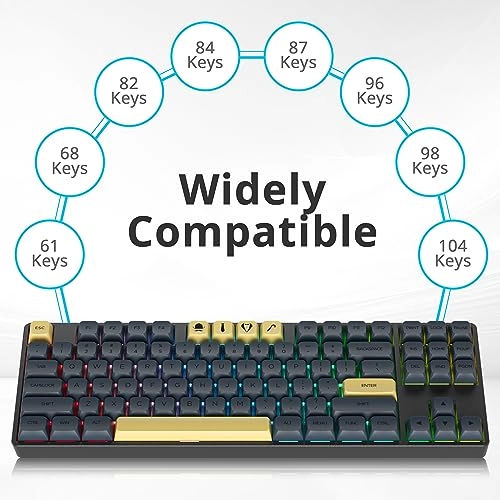 XDA Profile PBT Keycaps - US & ISO