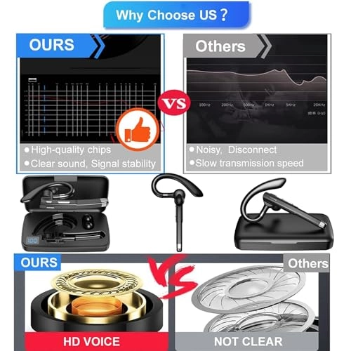 Business Earpiece - Wireless Headset