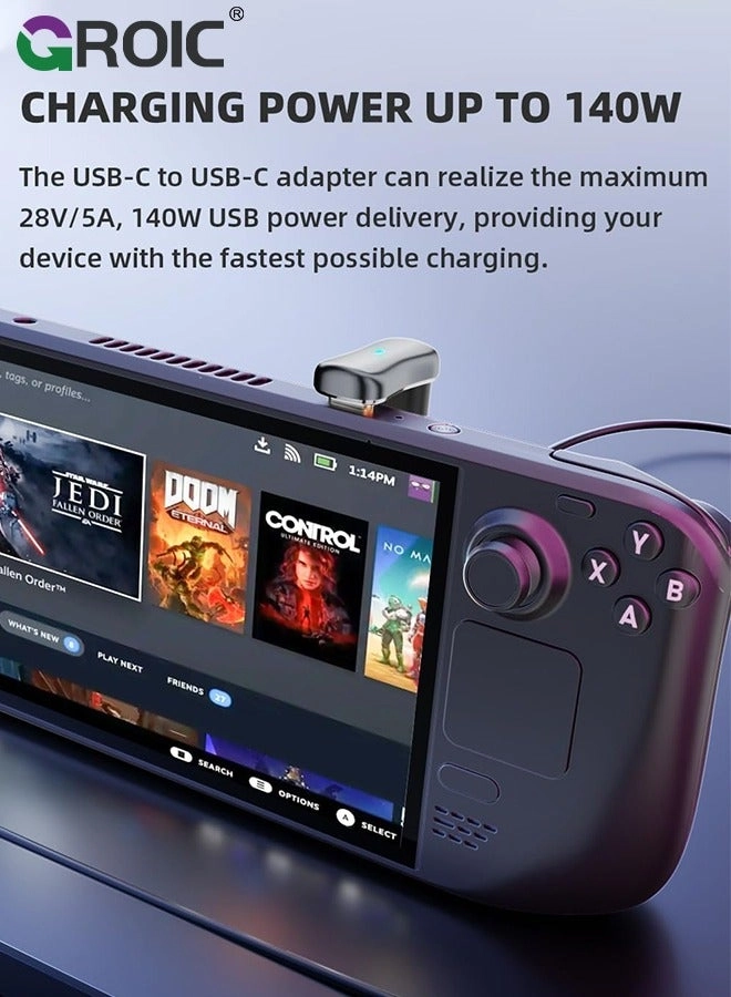 180° USB C Adapter - 20Gbps 140W PD Pack