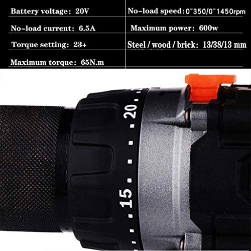 Combi Drill - 1500mAh