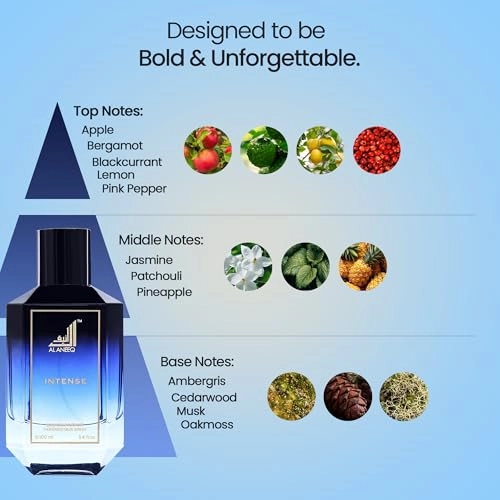 Intense Eau de Parfum 100ml