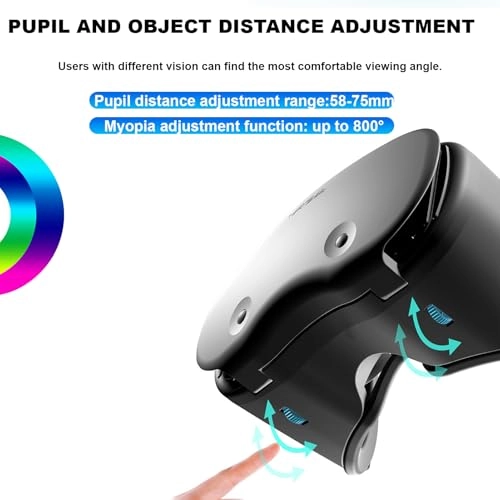 VR Goggles - 120° FOV Blue light filtering Supports 5-7in Smartphone