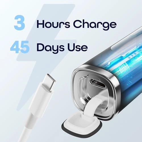 Sonic Electric Toothbrush - 6 Brush Heads 5 Adjustable Modes 45 Days