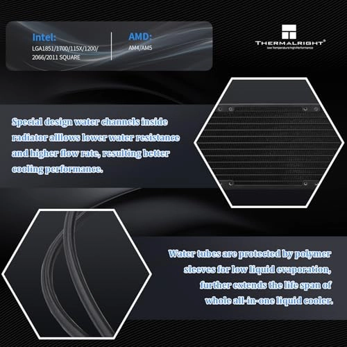 FW360 Ultra - 3× 120mm