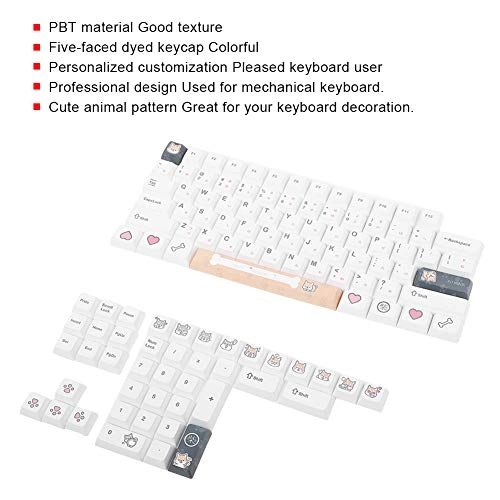 Keyboard Cover