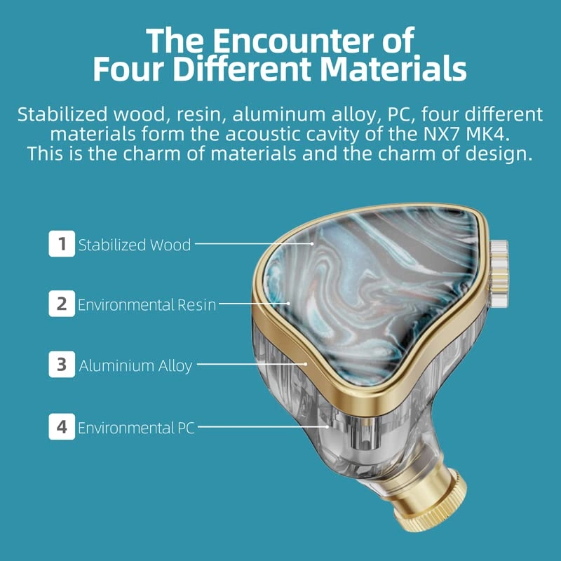 NX7 MK4 Wired Earbud