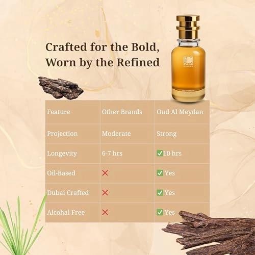 Oud Wooud Eau de Parfum 100 ml