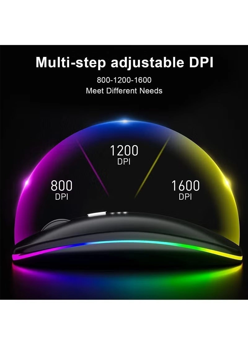 Mouse - Bluetooth/Wireless