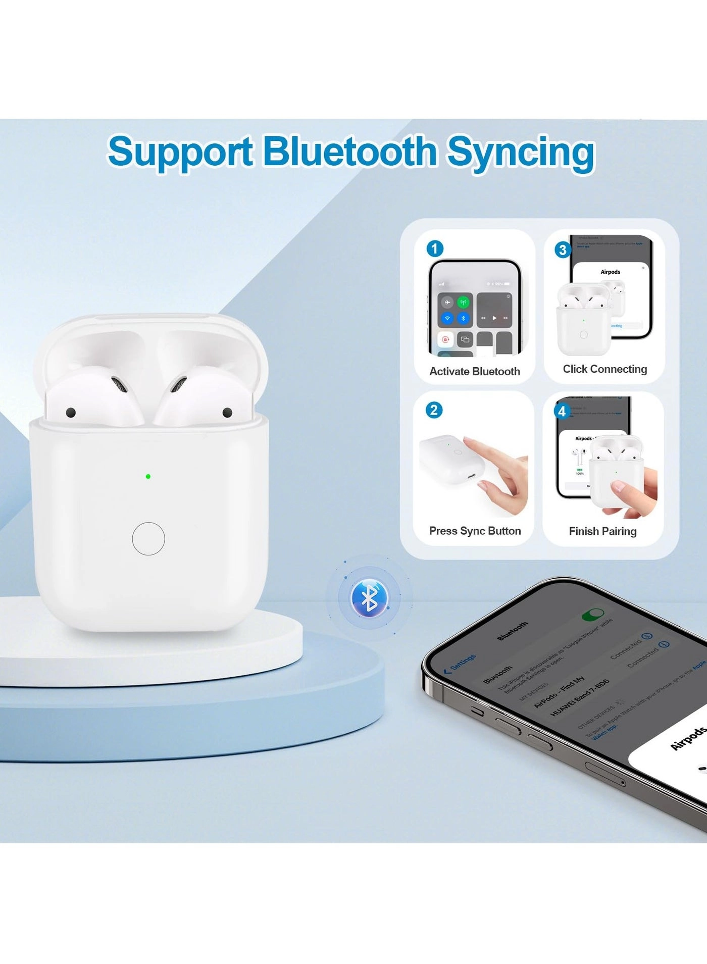 Case for AirPods 1st & 2nd Generation - Wireless Charging 550mAh Bluetooth Pairing