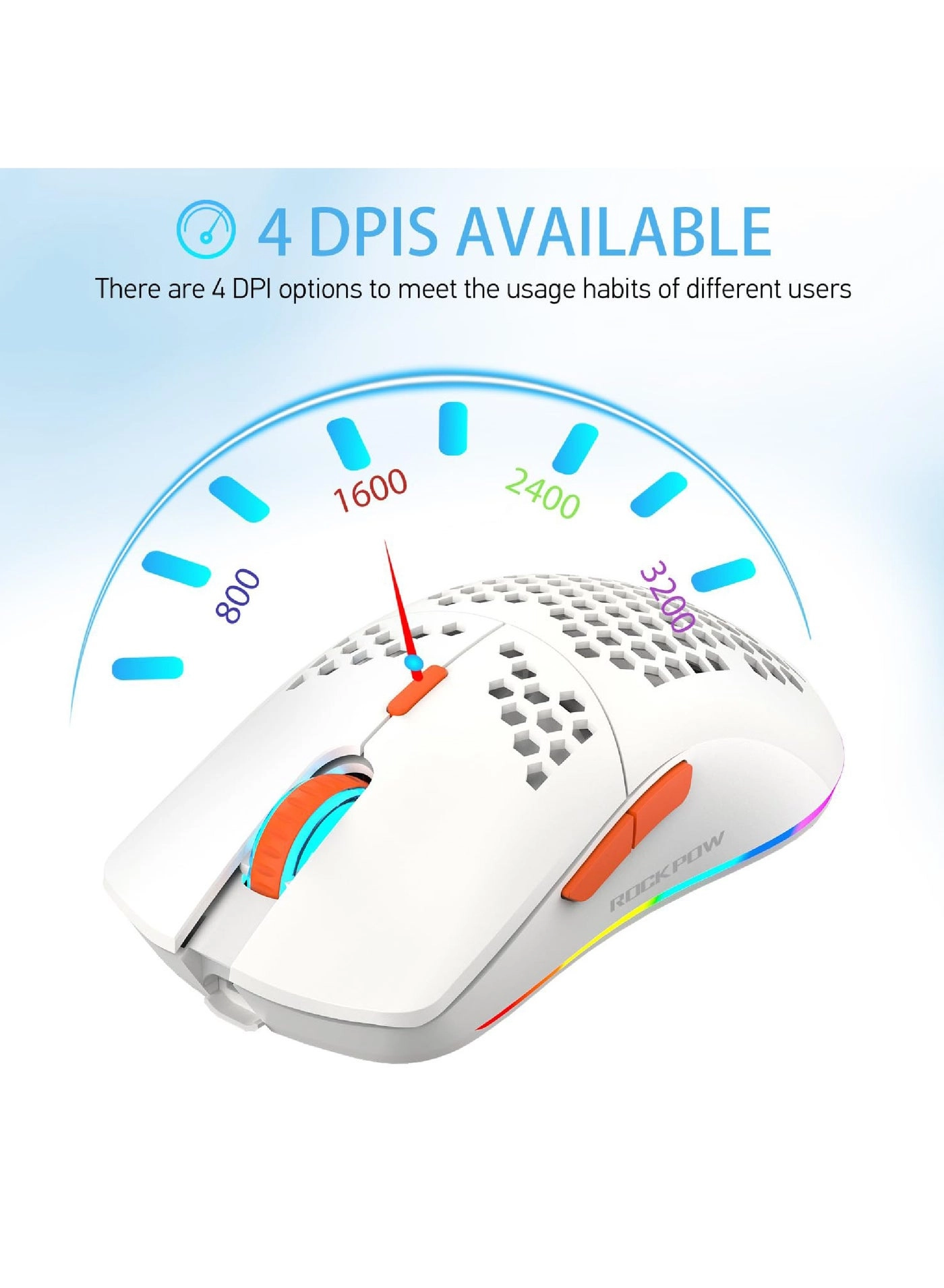 GM26 Gaming Mouse - Wireless