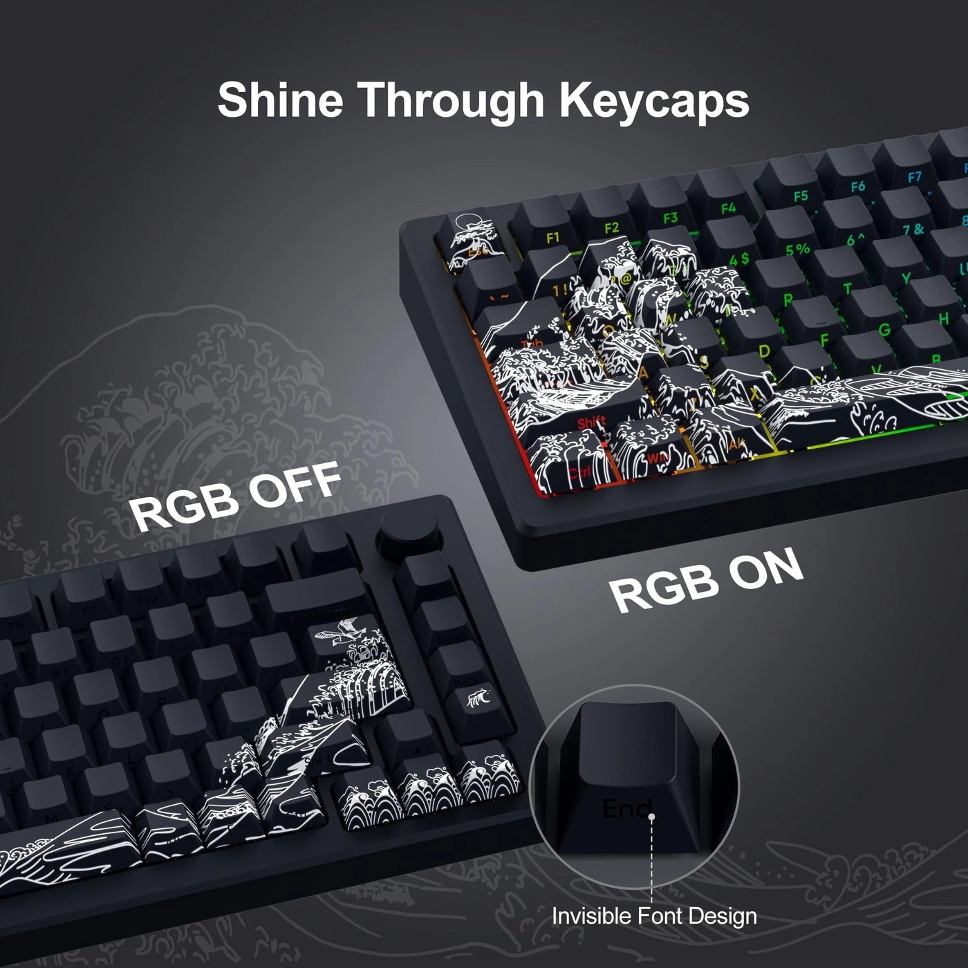 Shine Through Keycaps - 131