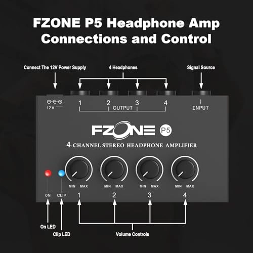 P5 - 4-Channel Headphone Amp In-Ear Mono/Stereo