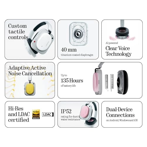 Headphone (a) Wireless Headphone