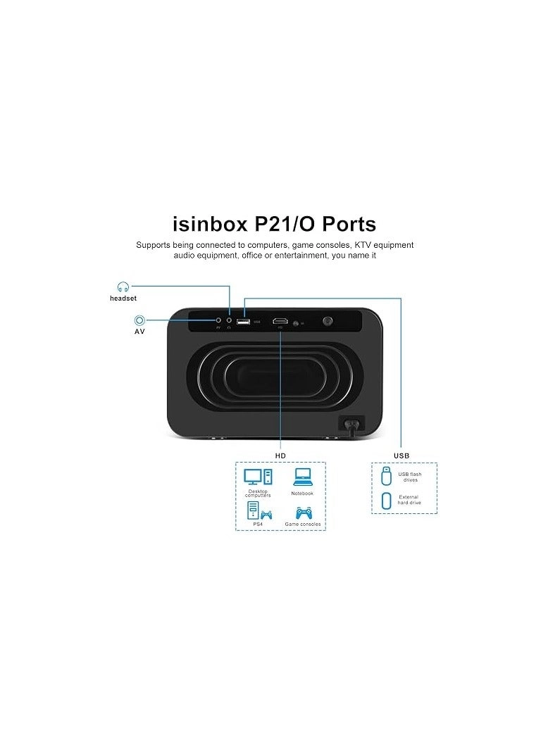 U8 Pro 1200ANSI lumens