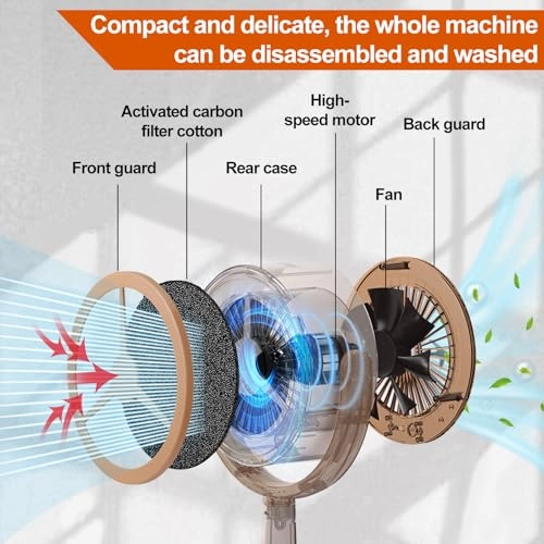 Portable Range Hood - Rechargeable 125° Adjustable Rotation Low Noise