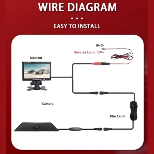 Rear View Camera - video cable