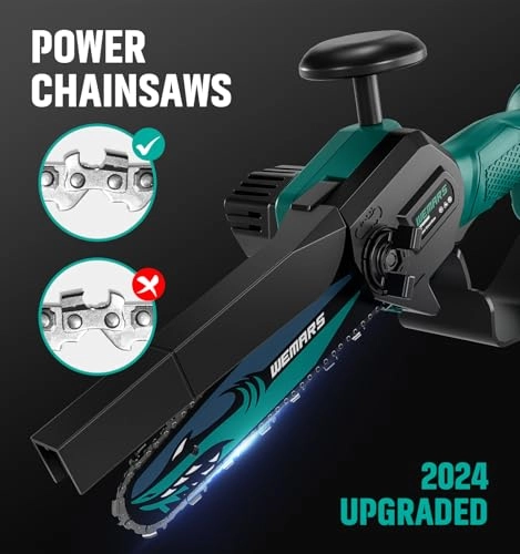 Mini Chainsaw - 880 watts