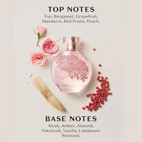 Floratta In Rose Eau de Toilette 75 ml