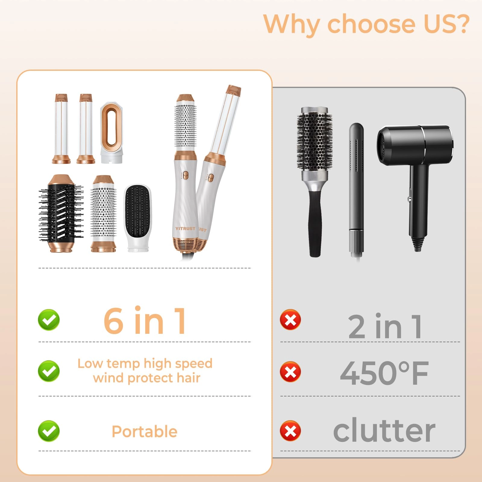 6 in 1 Hair Dryer Brush - 700 watts Gold