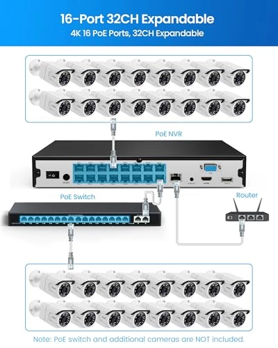 24CH NVR - 4TB HDD + 4K Outdoor IP Camera