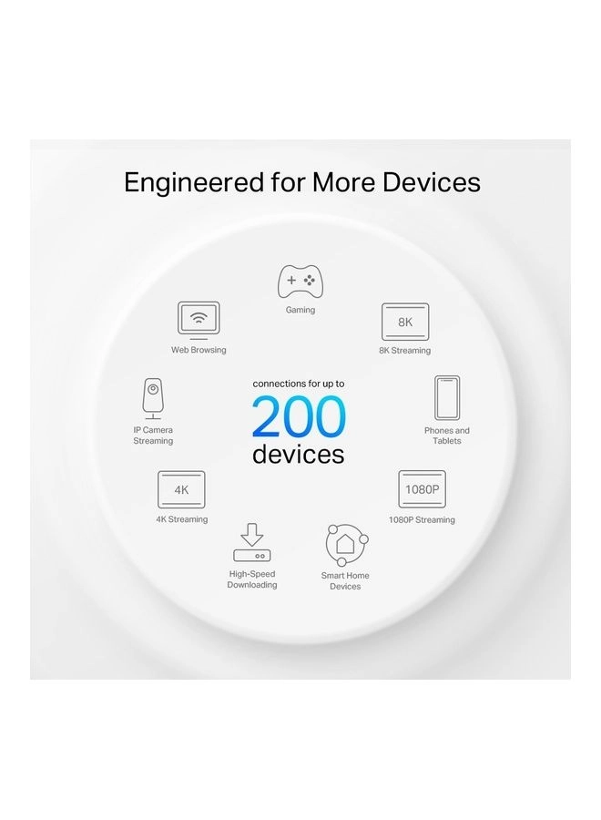 XE75 Pro - Wi-Fi 6E 1-Pack