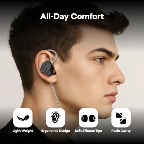 ZSN Pro X Wired Earbud