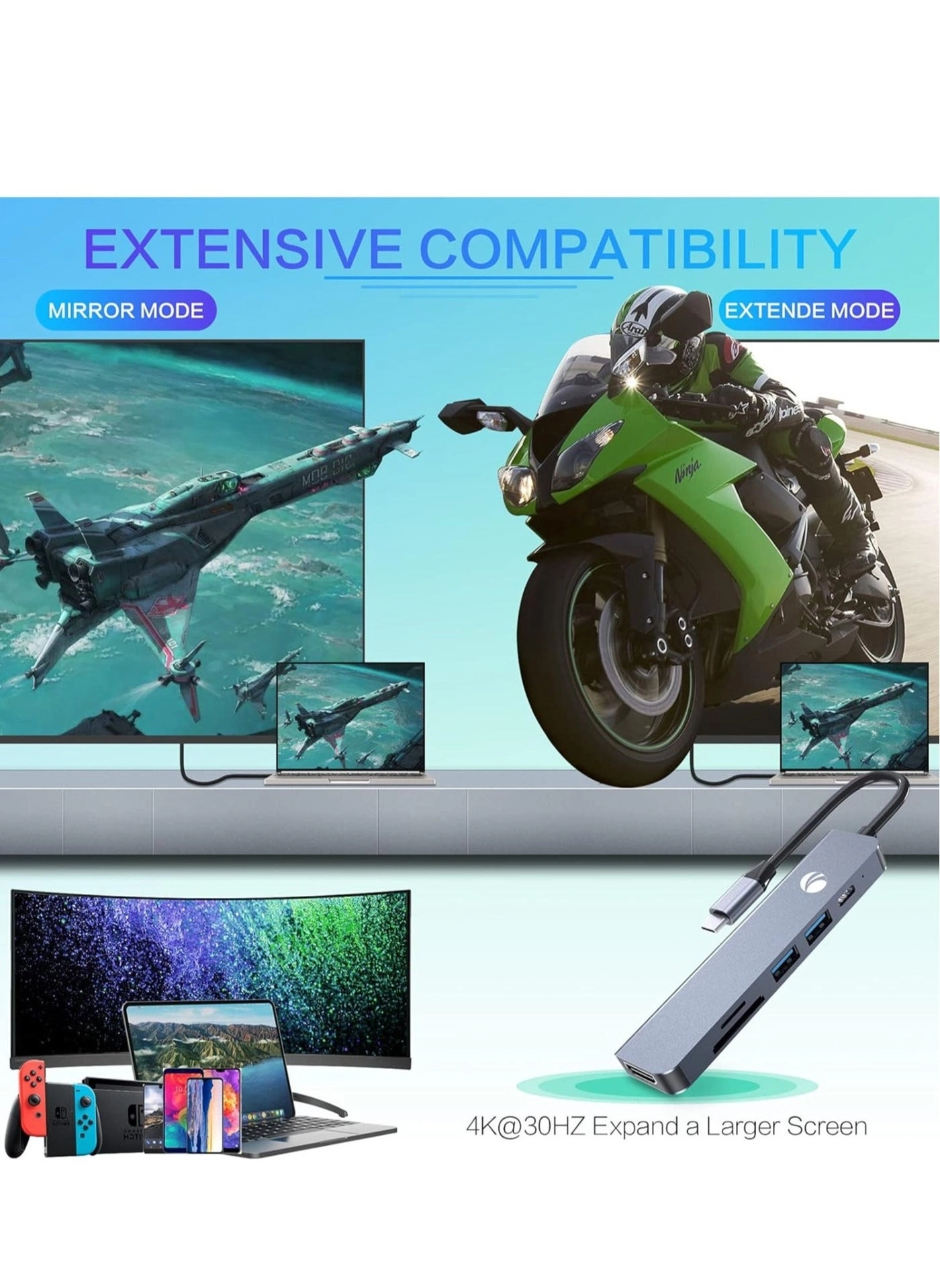 USB C Hub - 4K HDMI 100W PD SD/TF Card Reader