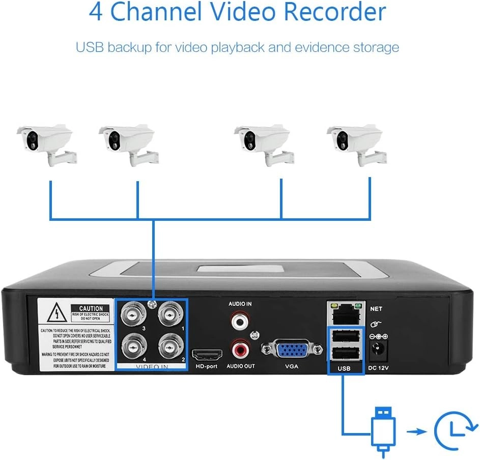 4-Channel Video Recorder - maximum 8TB 4CH