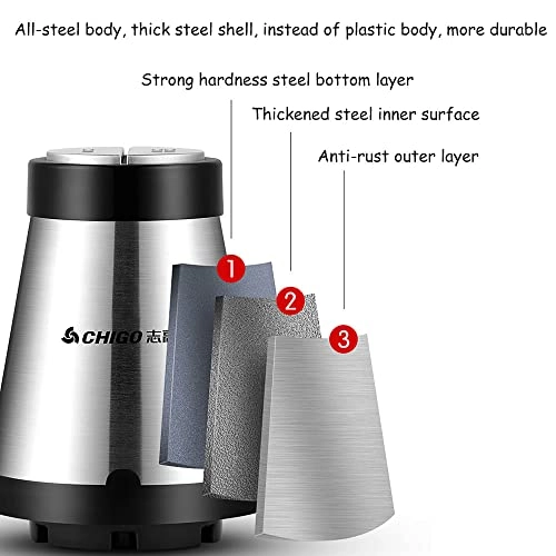 Mini Choppers - 1.8L Electric