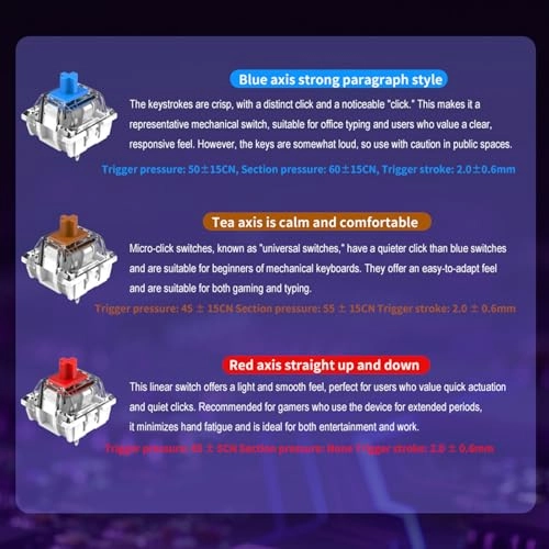 Mechanical Number Pad - Blue switch