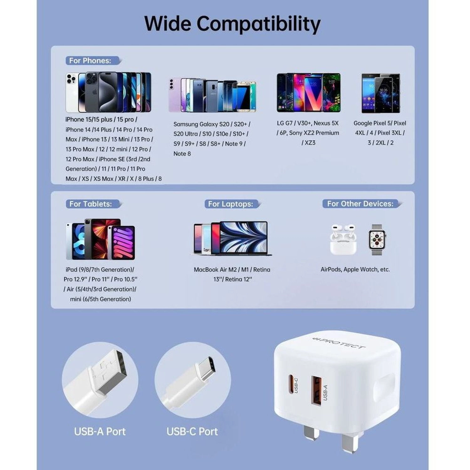 Dual Output GAN Power Adapter - 32W