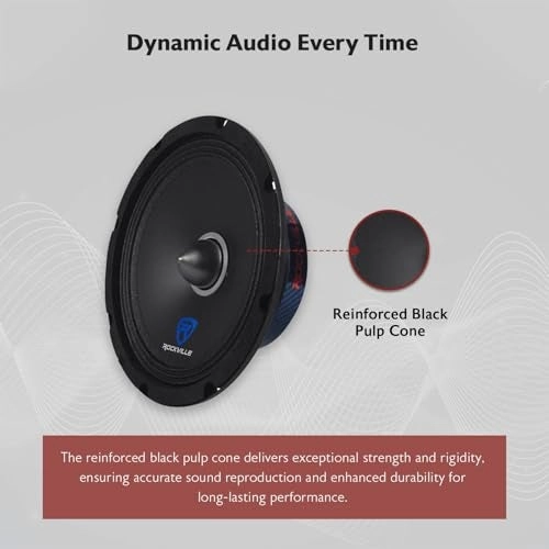 RXM88 - 8 inch midrange/midbass