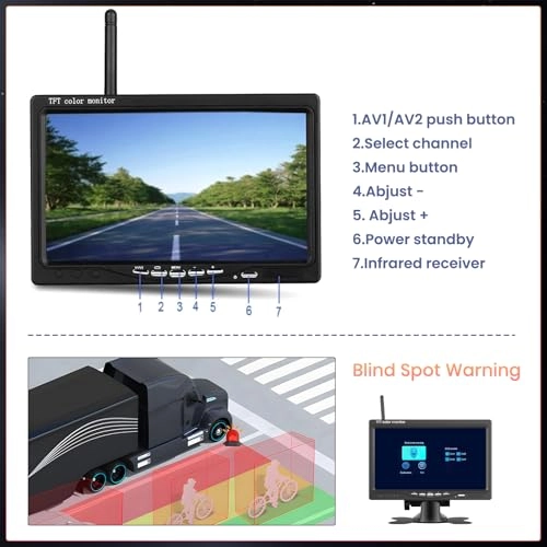 BSD - Night vision wireless