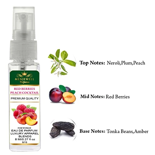 Red Berries Peach Cocktail Eau de Parfum 8ml