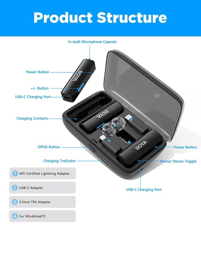 mini-15 Wireless Microphone