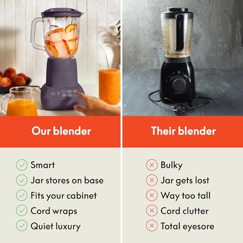 10 Speed Countertop Blender - Fitsanywhere Flip Store Design Dishwasher Safe