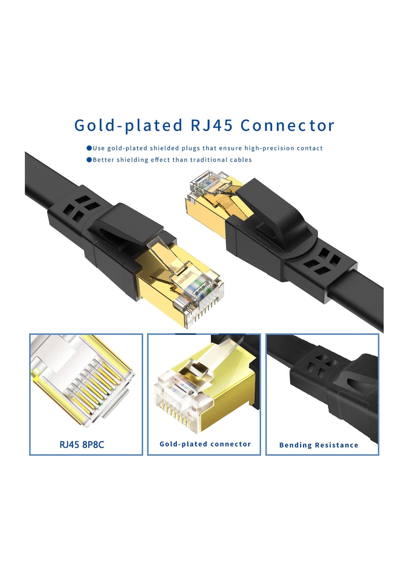 CAT8 Ethernet Cable - 20 m